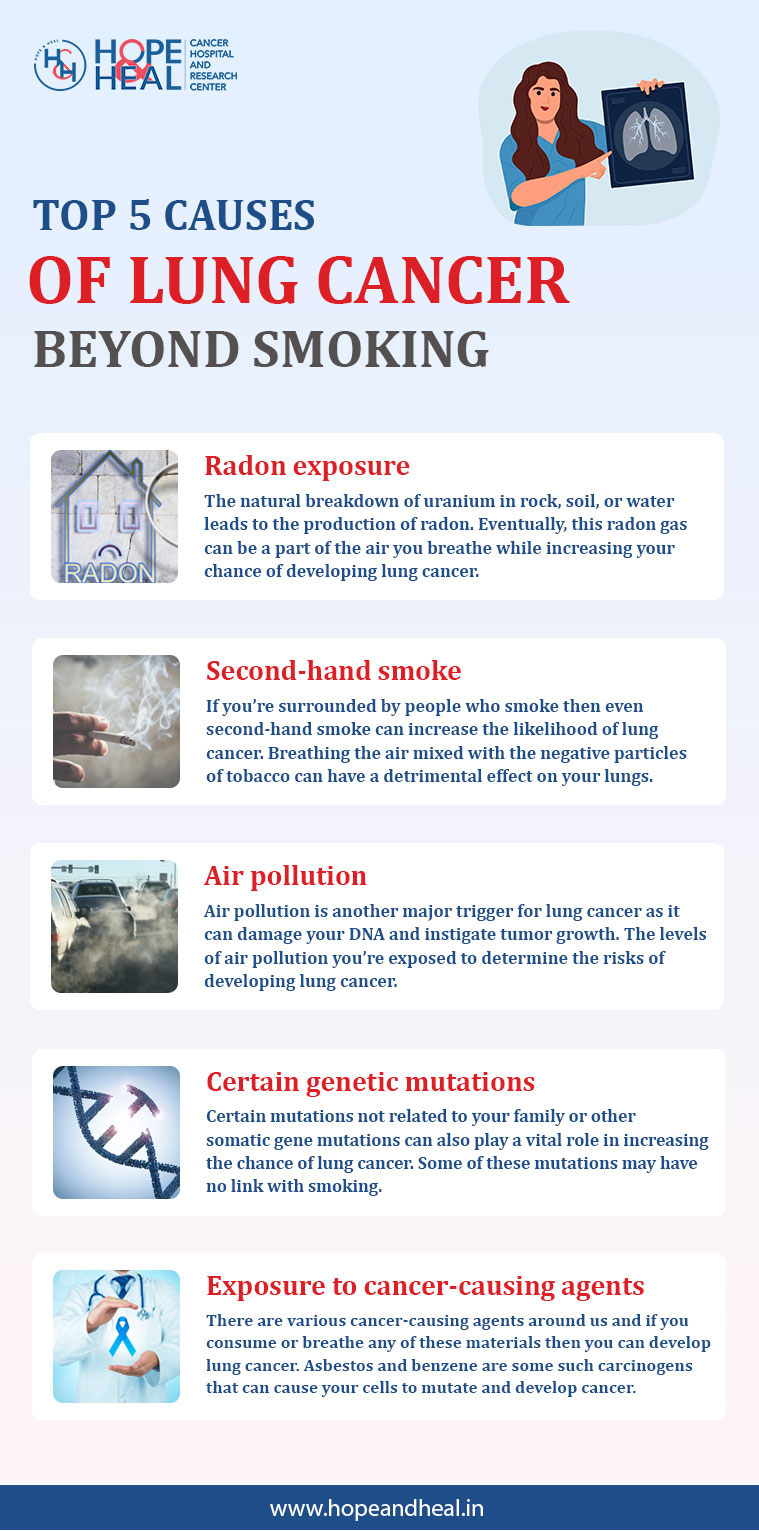 Top 5 Causes of Lung Cancer Beyond Smoking