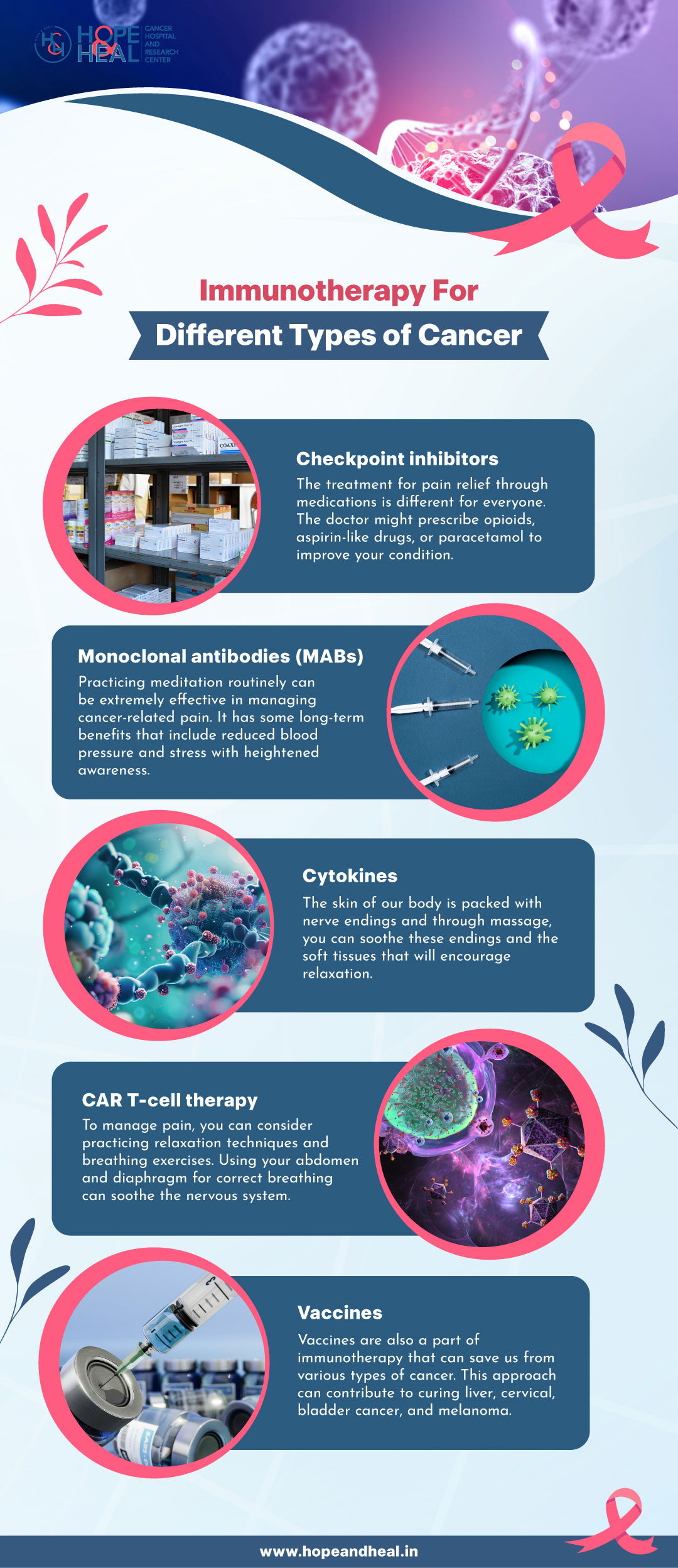 Immunotherapy for Different Types of Cancer