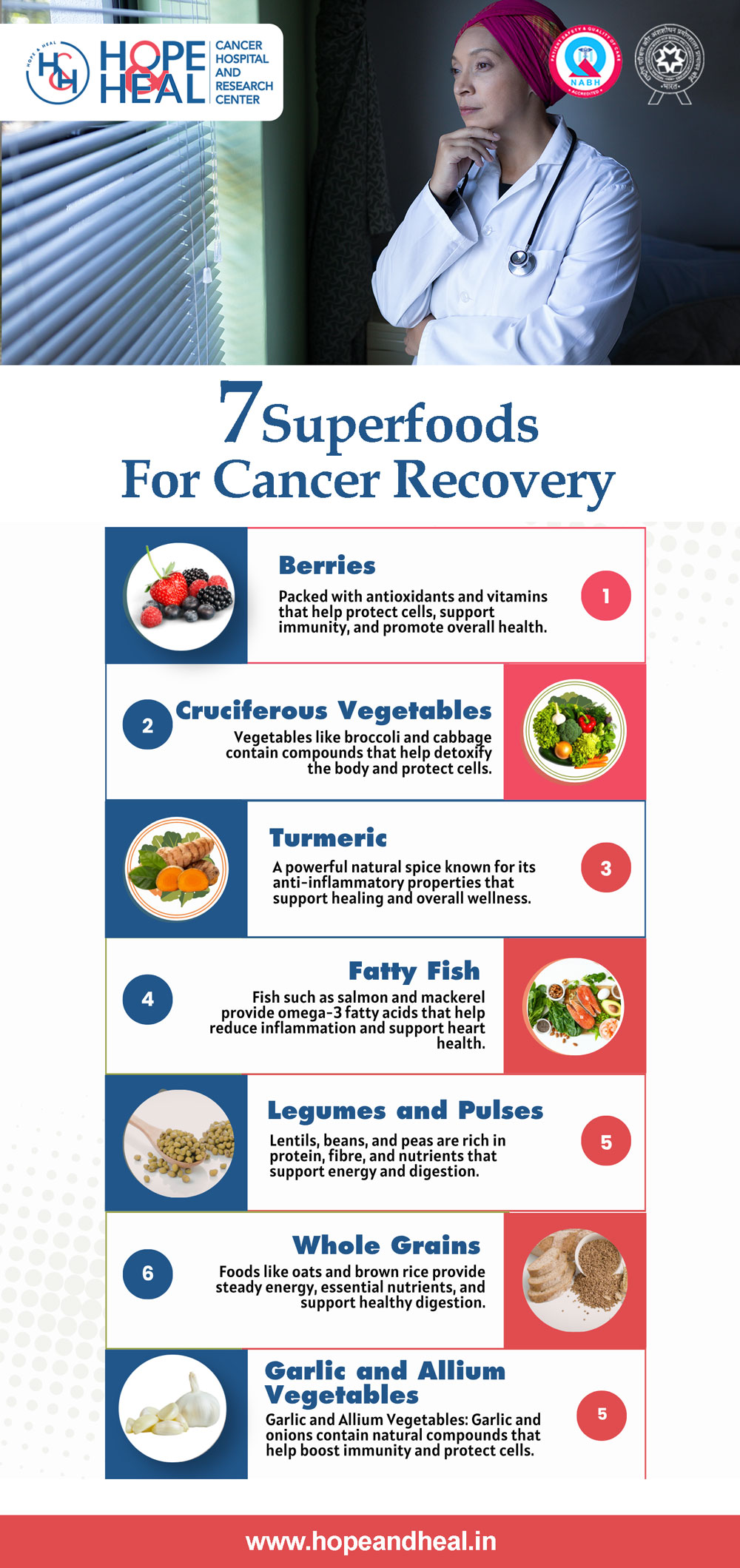 7 Superfoods For Cancer Recovery