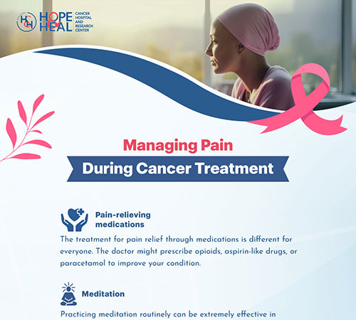 Managing Pain During Cancer Treatment