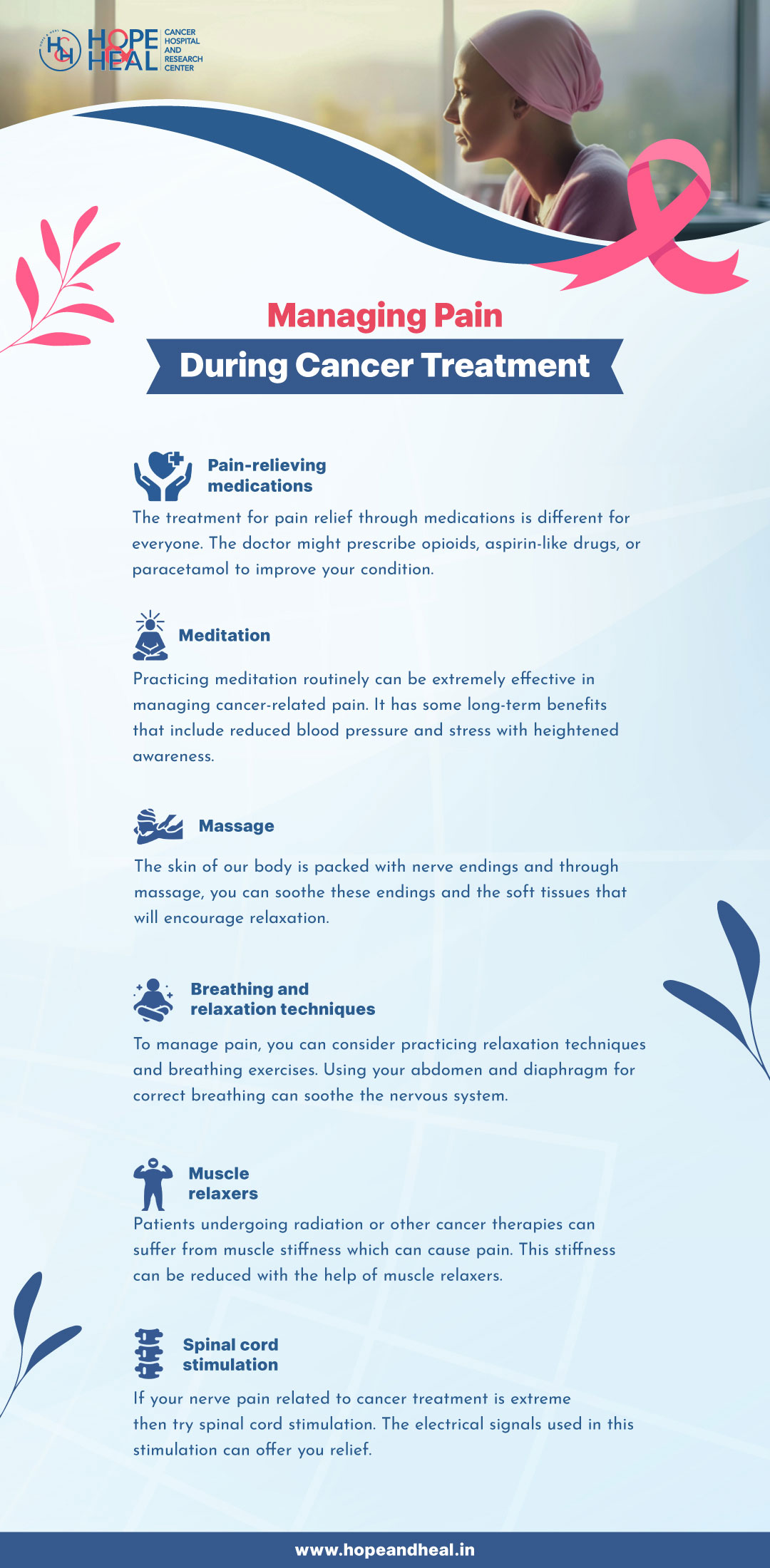 Managing Pain During Cancer Treatment