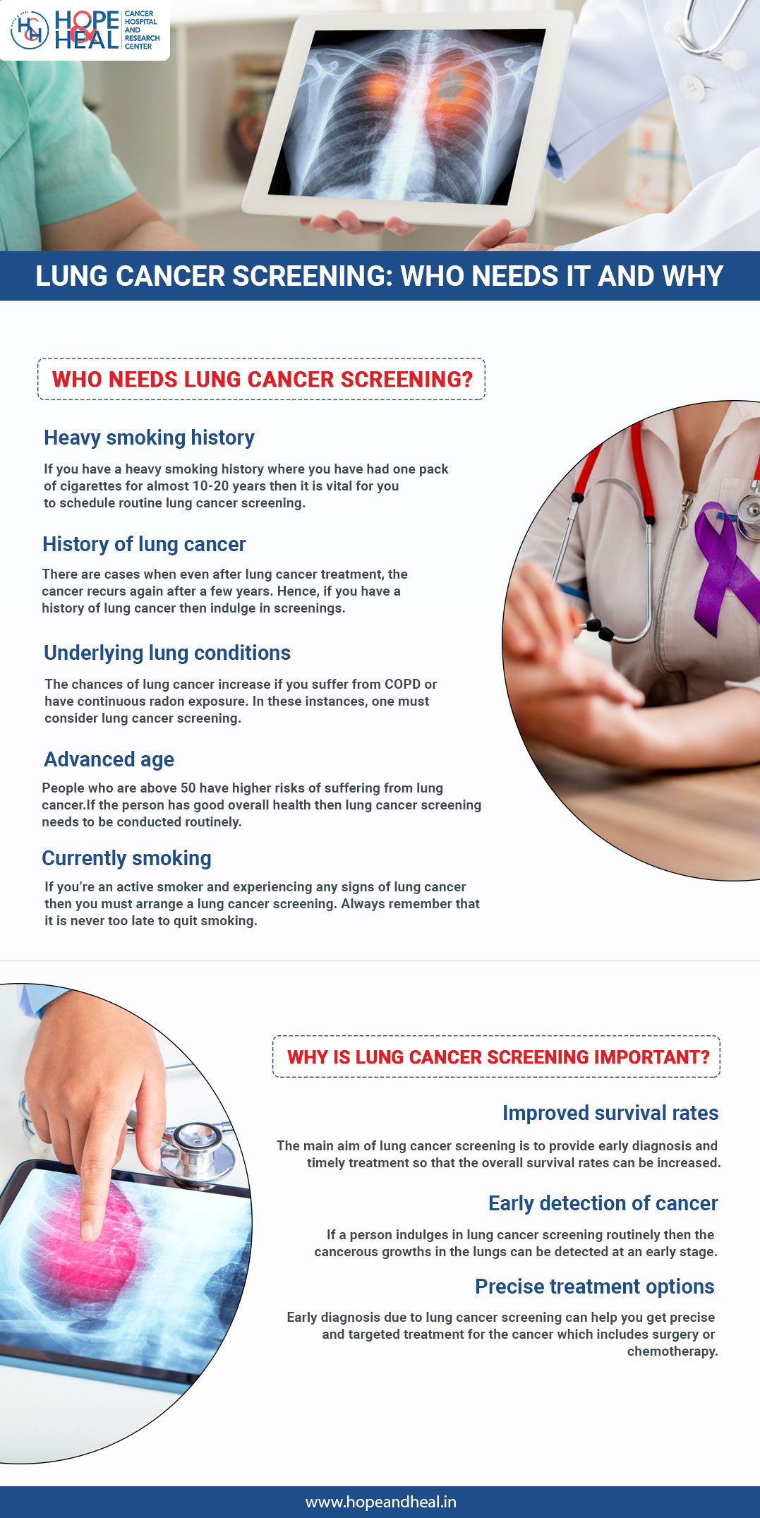Lung Cancer Screening: Who Needs It and Why