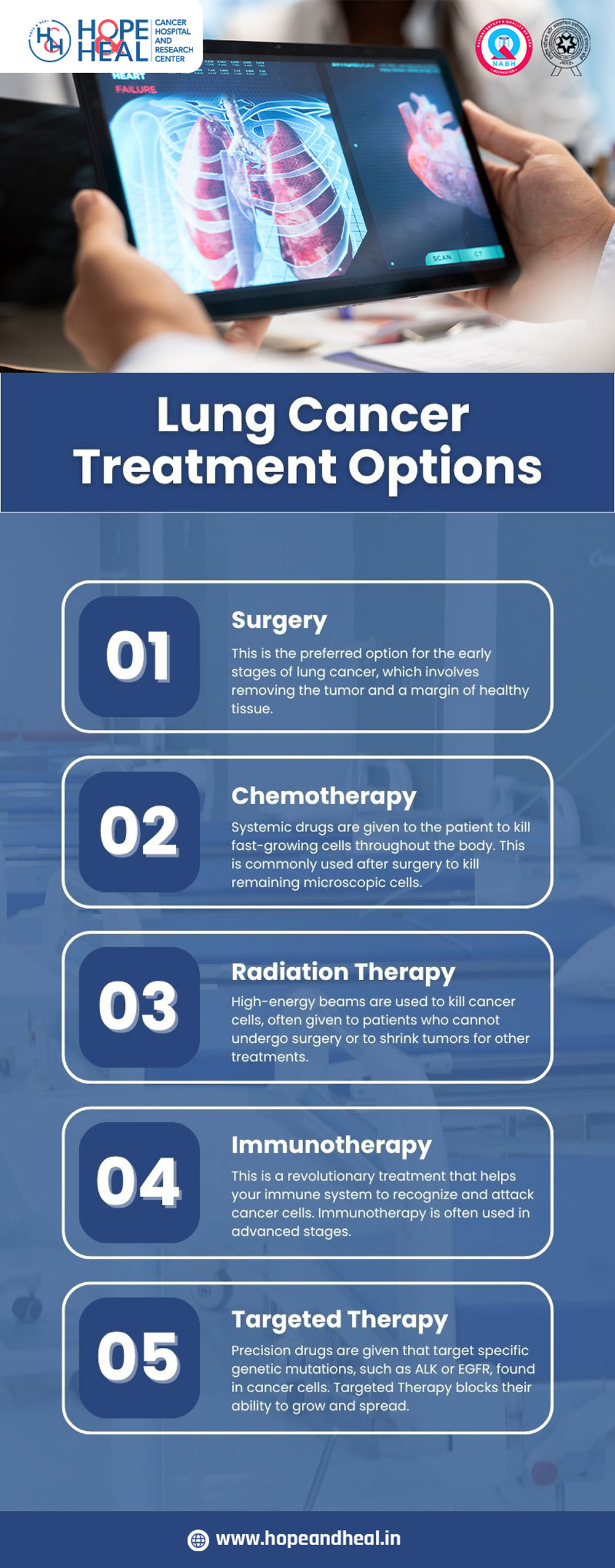 Lung Cancer Treatment Options