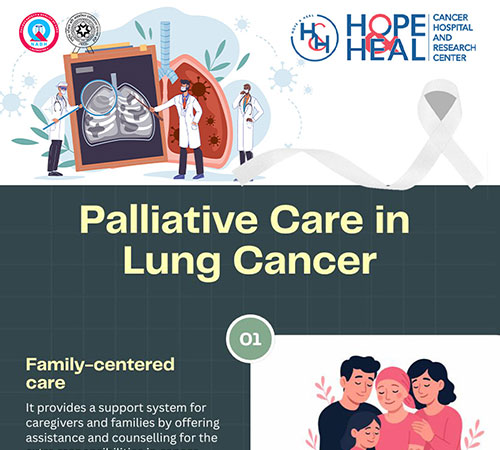 Palliative Care in Lung Cancer